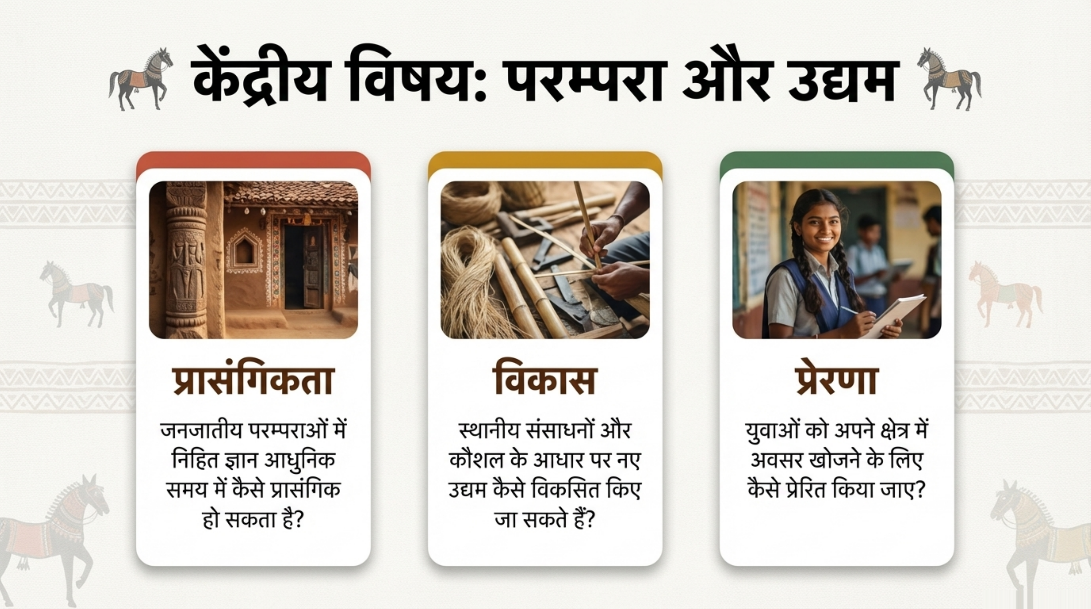 प्रासंगिकता, विकास, प्रेरणा