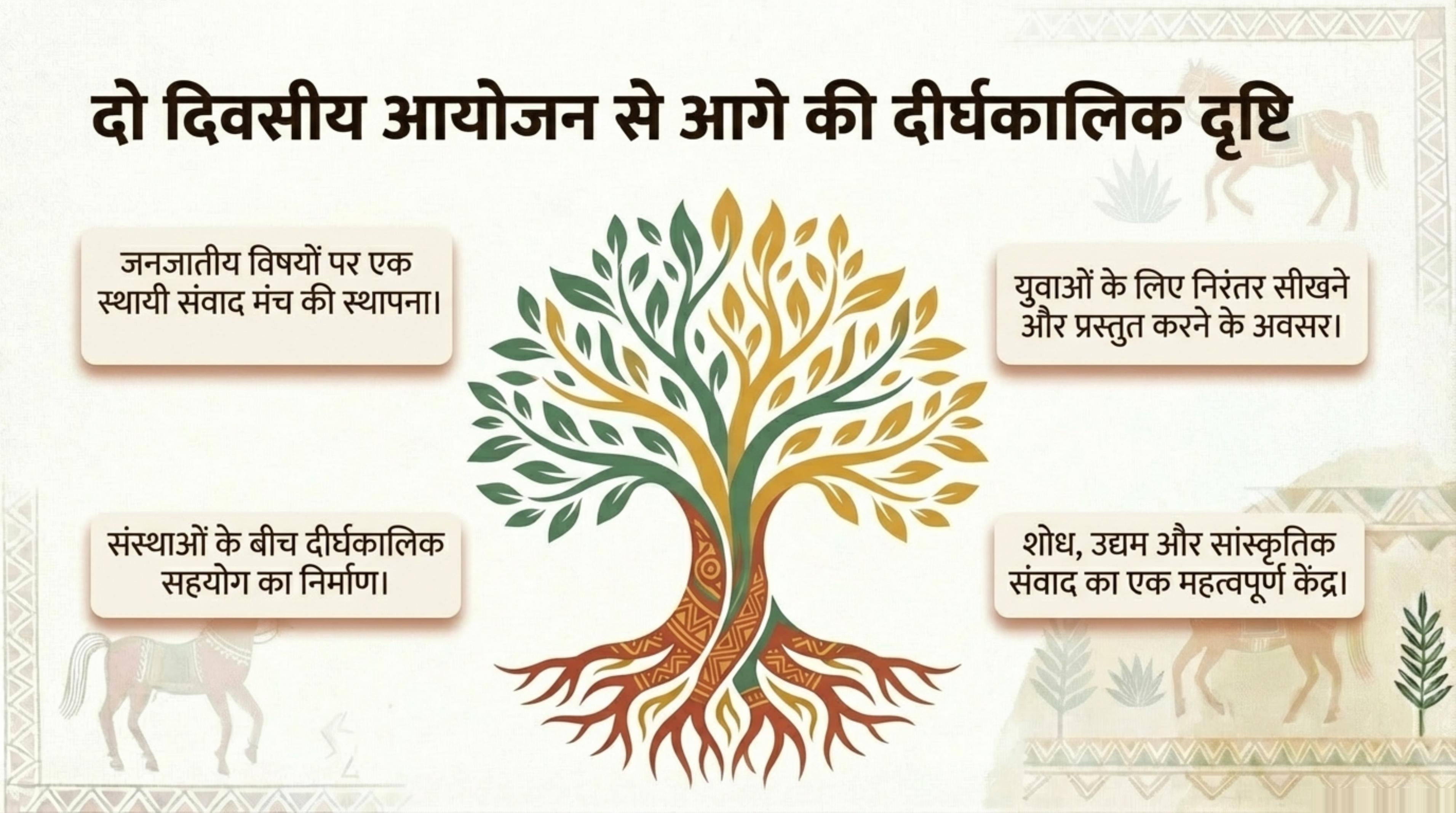दीर्घकालिक दृष्टि